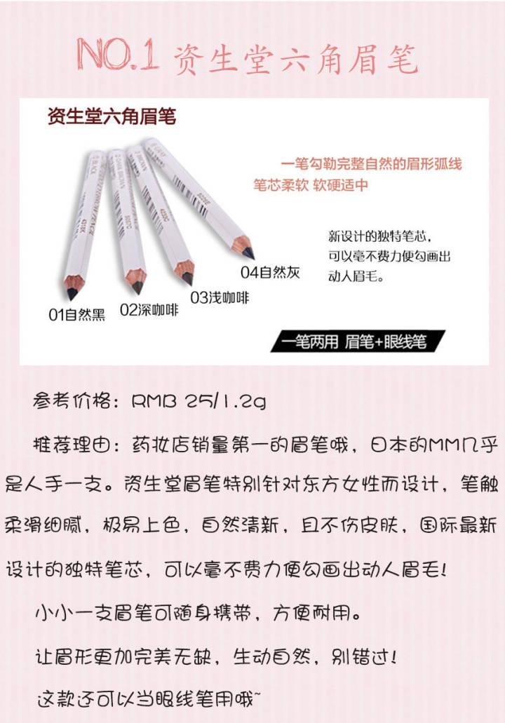 妹子都来分享一下自己用过的保养品化妆品吧？