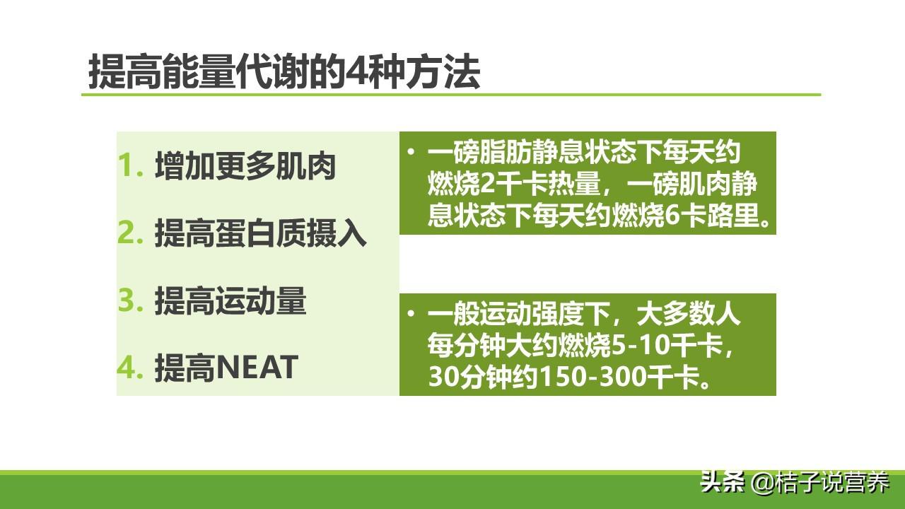 减肥，我的奶昔喝了三天很有效果，但是现在家长强迫必须吃饭了，还能喝奶昔吗？