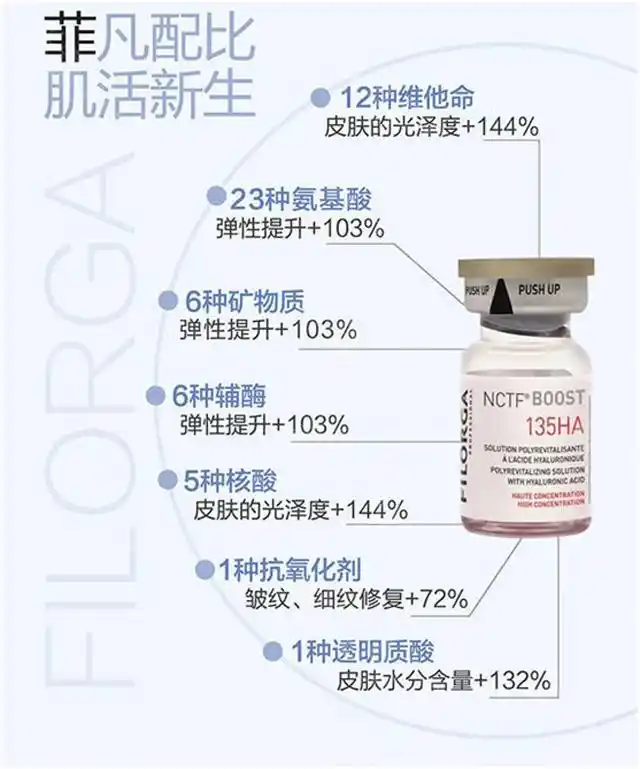 法国菲洛嘉水光针的不适用人群和适合年龄范围是什么