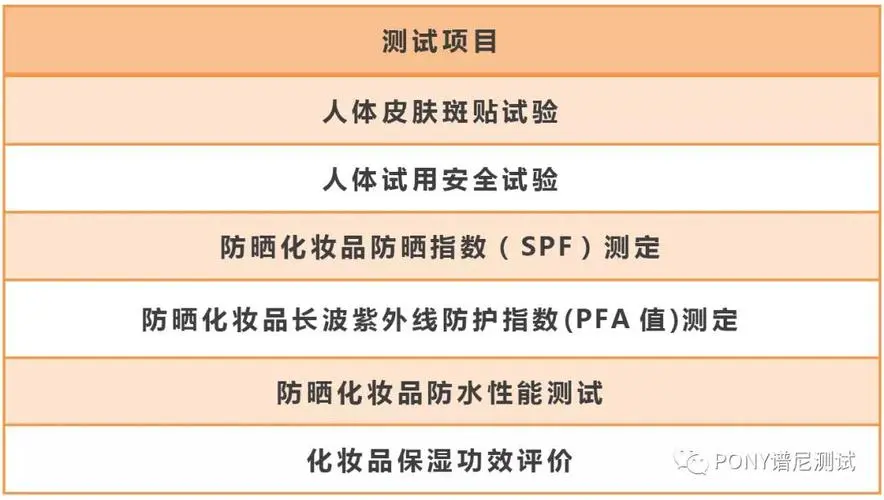 如何正确使用化妆品(化妆品检测机构官网是什么)