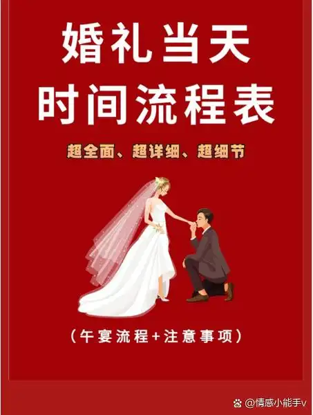 化完妆需要几个小时(婚礼当天新娘妆需要多长时间完成)